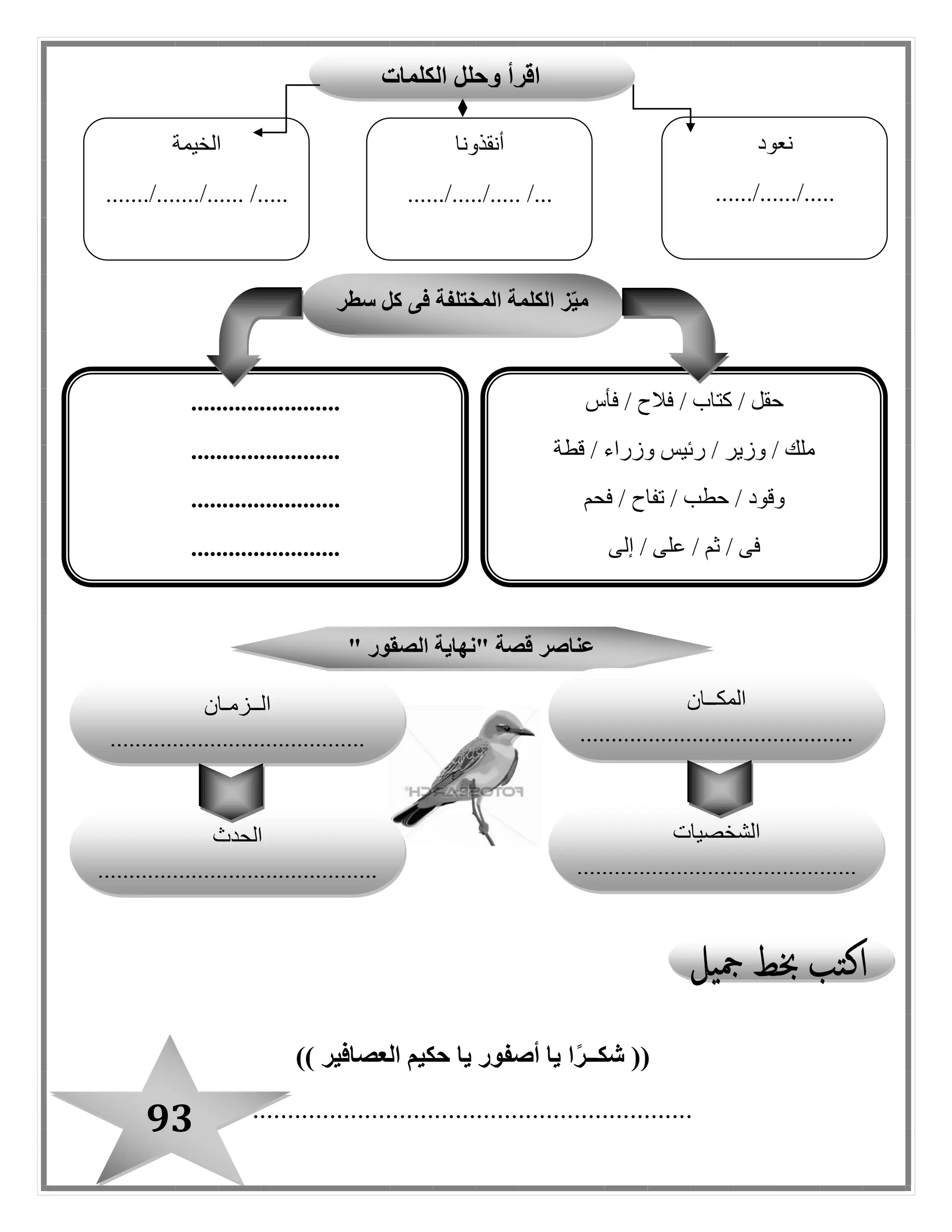 93
((‫العصافير‬ ‫حكيم‬ ‫يا‬ ‫أصفور‬ ‫يا‬ ‫ا‬ً‫ر‬‫شكــ‬))
...............................................................
" ‫الصقور‬ ‫"نهاية‬ ‫قصة‬ ‫عناصر‬
‫المكــان‬
............................................
‫الشخصيات‬
.............................................
.............
‫الحدث‬
.............................................
.
‫ا‬‫لــزمـان‬
.........................................
‫الكلمات‬ ‫وحلل‬ ‫اقرأ‬
‫نعود‬
...../....../......
‫أنق‬‫ذونا‬
...... /../.........../
‫الخيمة‬
...../....../............./.
‫سطر‬ ‫كل‬ ‫فى‬ ‫المختلفة‬ ‫الكلمة‬ ‫ز‬ّ‫ي‬‫م‬
‫فأس‬ / ‫فالح‬ / ‫كتاب‬ / ‫حقل‬
‫قطة‬ / ‫وزراء‬ ‫رئيس‬ / ‫وزير‬ / ‫ملك‬
‫فحم‬ / ‫تفاح‬ / ‫حطب‬ / ‫وقود‬
‫إلى‬ / ‫على‬ / ‫ثم‬ / ‫فى‬
........................
........................
........................
........................
 