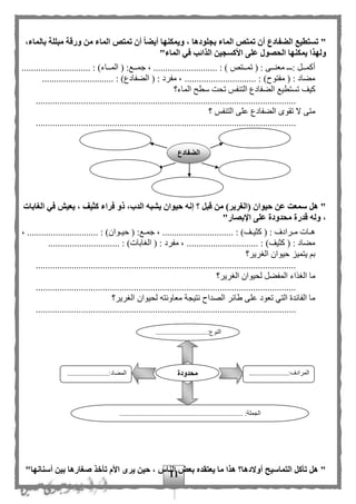 11
‫الضفادع‬ ‫تستطيع‬ "،‫بالماء‬ ‫مبللة‬ ‫ورقة‬ ‫من‬ ‫الماء‬ ‫تمتص‬ ‫أن‬ ‫أيضا‬ ‫ويمكنها‬ ، ‫بجلودها‬ ‫الماء‬ ‫تمتص‬ ‫أن‬
‫ولهذ‬"‫الماء‬ ‫في‬ ‫الذائب‬ ‫األكسجين‬ ‫على‬ ‫الحصول‬ ‫يمكنها‬ ‫ا‬
. : )‫المممماء‬ ( :‫جممممع‬ ، ........................... : ) ‫تممممتص‬ ( : ‫معنمممى‬ ‫:ممم‬ ‫أكممممل‬............................
.............................. : )‫الهفادع‬ ( : ‫مفرد‬ ، .............................. : )‫مفتوح‬ ( : ‫مهاد‬
‫تس‬ ‫كيف‬‫الماء؟‬ ‫سطح‬ ‫تحت‬ ‫التنفح‬ ‫الهفادع‬ ‫تطيع‬
.............................................................................................................
‫؟‬ ‫التنفح‬ ‫على‬ ‫الهفادع‬ ‫تقوى‬ ‫ال‬ ‫متى‬
.............................................................................................................
‫الغابات‬ ‫في‬ ‫يعيش‬ ، ‫كثيف‬ ‫فراء‬ ‫ذو‬ ،‫الدب‬ ‫يشبه‬ ‫حيوان‬ ‫إنه‬ ‫؟‬ ‫قبل‬ ‫من‬ )‫(الغرير‬ ‫حيوان‬ ‫عن‬ ‫سمعت‬ ‫هل‬ "
"‫اإلبصار‬ ‫على‬ ‫محدودة‬ ‫قدرة‬ ‫وله‬ ،
........................ : )‫موان‬‫م‬‫حي‬ ( :‫مع‬‫م‬‫جم‬ ، .............................. : )‫مف‬‫م‬‫كثي‬ ( : ‫مرادف‬‫م‬‫م‬ ‫مات‬‫م‬‫ه‬، ......
.............................. : )‫الغابات‬ ( : ‫مفرد‬ ، .............................. : )‫كثيف‬ ( : ‫مهاد‬
‫الغرير؟‬ ‫حيوان‬ ‫يتميز‬ ‫ب‬
.............................................................................................................
‫ال‬ ‫الغذاء‬ ‫ما‬‫الغرير؟‬ ‫لحيوان‬ ‫مفهل‬
.............................................................................................................
‫الغرير؟‬ ‫لحيوان‬ ‫معاونته‬ ‫نتيجة‬ ‫الصداح‬ ‫طائر‬ ‫على‬ ‫تعود‬ ‫التي‬ ‫الفائدة‬ ‫ما‬
.............................................................................................................
"‫أسنانها‬ ‫بين‬ ‫صغارها‬ ‫تأخذ‬ ‫األم‬ ‫يرى‬ ‫حين‬ ، ‫الناس‬ ‫بعض‬ ‫يعتقده‬ ‫ما‬ ‫هذا‬ ‫أوالدها؟‬ ‫التماسيح‬ ‫تأكل‬ ‫هل‬ "
.............................:‫النوع‬
...
......................:‫المرادف‬
...
.......................:‫المهاد‬
..................................................................... :‫الجملة‬
‫محدودة‬
‫الضفادع‬
 