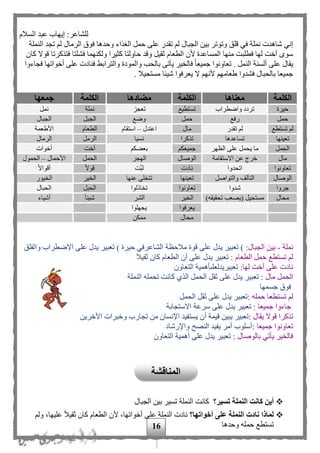 16
‫إيها‬ :‫للشاعر‬‫السلم‬ ‫عبد‬ ‫ب‬
‫إني‬‫شاهدت‬‫في‬ ‫نملة‬‫وتوتر‬ ‫قلق‬‫ل‬ ‫الجبال‬ ‫بين‬‫تقدر‬‫وحدها‬ ‫الغذاء‬ ‫حمل‬ ‫على‬‫الرمال‬ ‫فوق‬‫النملة‬ ‫تجد‬ ‫ل‬
‫منها‬ ‫فطلبت‬ ‫لها‬ ‫أخت‬ ‫سوى‬‫فتذكرتا‬ ‫فشلتا‬ ‫ولكنهما‬ ‫كثيرا‬ ‫حاولتا‬ ‫وقد‬ ‫ثقيل‬ ‫الطعام‬ ‫ألن‬ ‫المساعدة‬‫كان‬ ‫قوال‬
‫يأتى‬ ‫ير‬ ‫فال‬ ‫ا‬‫ا‬‫جميع‬ ‫تعاونوا‬ . ‫النمل‬ ‫ألسنة‬ ‫على‬ ‫يقال‬‫بال‬‫والترابط‬ ‫والمودة‬ ‫حب‬‫فجاءوا‬ ‫أخواتها‬ ‫على‬ ‫فنادت‬
‫ال‬ ‫ألنه‬ ‫طعامه‬ ‫فشدوا‬ ‫بالحبال‬ ‫جميعا‬‫مستحيل‬ ‫شيئا‬ ‫يعرفوا‬.
‫الكلمة‬‫معناها‬‫الكلمة‬‫مضادها‬‫الكلمة‬‫جمعها‬
‫حيرة‬‫واضطراب‬ ‫تردد‬‫تستطيع‬‫تعجز‬‫نملة‬‫نمل‬
‫حمل‬‫رفع‬‫حمل‬‫وضع‬‫الجبل‬‫الجبال‬
‫تستطع‬ ‫ل‬‫تقدر‬ ‫ل‬‫مال‬‫اعتدل‬–‫استقام‬‫الط‬‫عام‬‫األطعمة‬
‫تعينها‬‫تساعدها‬‫تذكرا‬‫نسيا‬‫الرمل‬‫الرمال‬
‫مل‬ِ‫الح‬‫الظهر‬ ‫على‬ ‫يحمل‬ ‫ما‬‫جميعك‬‫بعهك‬‫أخت‬‫أخوات‬
‫مال‬‫االستقامة‬ ‫عن‬ ‫خري‬‫الوصال‬‫الهجر‬‫الحمل‬‫األحمال‬–‫الحمول‬
‫تعاونوا‬‫اتحدوا‬‫نادت‬‫َّت‬‫ب‬‫ل‬‫ا‬‫ال‬‫قو‬‫ا‬‫ال‬‫أقوا‬
‫الوصال‬‫والتواصل‬ ‫التآلف‬‫تعينها‬‫عنها‬ ‫لى‬ ‫تت‬‫ير‬ ‫ال‬‫يور‬ ‫ال‬
‫جروا‬‫شدوا‬‫تعاونوا‬‫اذلوا‬ ‫ت‬‫الحبل‬‫الحبال‬
‫محال‬)‫تحقيقه‬ ‫(يصعب‬ ‫مستحيل‬‫ير‬ ‫ال‬‫الشر‬‫ا‬‫ا‬‫شيئ‬‫أشياء‬
‫يعرفوا‬‫يجهلوا‬
‫محال‬‫ممكن‬
‫نملة‬-‫بين‬‫الجبال‬:)‫الشاعر‬ ‫ملحظة‬ ‫قوة‬ ‫على‬ ‫يدل‬ ‫تعبير‬‫على‬ ‫يدل‬ ‫تعبير‬ ) ‫حيرة‬ ‫في‬‫والقلق‬ ‫االضطراب‬
‫الطعام‬ ‫حمل‬ ‫تستطع‬ ‫ل‬:‫أ‬ ‫على‬ ‫يدل‬ ‫تعبير‬‫الطعام‬ ‫ن‬‫ثقيل‬ ‫كان‬
‫نادت‬‫عل‬‫ى‬‫أخت‬‫لها‬:‫التعاون‬ ‫تعبيريدلعلىأهمية‬
‫مال‬ ‫الحمل‬:‫تعبير‬‫النملة‬ ‫تحمله‬ ‫كانت‬ ‫الذى‬ ‫الحمل‬ ‫ثقل‬ ‫على‬ ‫يدل‬
‫جسمها‬ ‫فوق‬
‫حمله‬ ‫تستطعا‬ ‫ل‬:‫الحمل‬ ‫ثقل‬ ‫على‬ ‫يدل‬ ‫تعبير‬
‫جميعا‬ ‫جاءوا‬:‫تعبير‬‫االستجابة‬ ‫سرعة‬ ‫على‬ ‫يدل‬
‫يقال‬ ‫قوال‬ ‫تذكرا‬:‫أ‬ ‫قيمة‬ ‫يبين‬ ‫تعبير‬‫اآلخرين‬ ‫وخبرات‬ ‫تجارب‬ ‫من‬ ‫اإلنسان‬ ‫يستفيد‬ ‫ن‬
‫جميعا‬ ‫تعاونوا‬:‫النصح‬ ‫يفيد‬ ‫أمر‬ ‫أسلوب‬‫واإلرشاد‬
‫بالوصال‬ ‫يأتي‬ ‫ير‬ ‫فال‬:‫التعاون‬ ‫أهمية‬ ‫على‬ ‫يدل‬ ‫تعبير‬
‫تسير؟‬ ‫النملة‬ ‫كانت‬ ‫أين‬‫الجبال‬ ‫بين‬ ‫تسير‬ ‫النملة‬ ‫كانت‬
‫أخواتها؟‬ ‫على‬ ‫النملة‬ ‫نادت‬ ‫لماذا‬‫ال‬ ‫ألن‬ ،‫أخواتها‬ ‫على‬ ‫النملة‬ ‫نادت‬‫ول‬ ،‫عليها‬ ‫ا‬‫ل‬‫ثقي‬ ‫كان‬ ‫طعام‬
‫وحدها‬ ‫حمله‬ ‫تستطع‬
‫المناقشة‬
 