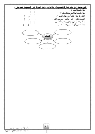 21
( ‫عالمة‬ ‫ضع‬√)‫وعالمة‬ ‫الصحيحة‬ ‫العبارة‬ ‫أمام‬(×)‫غي‬ ‫العبارة‬ ‫أمام‬‫يأتي:ـ‬ ‫فيما‬ ‫الصحيحة‬ ‫ر‬
.‫كسولة‬ ‫تلميذة‬ ‫هناء‬) (
.‫كثيرة‬ ‫وأمنيات‬ ‫أحلم‬ ‫لديها‬ ‫هناء‬) (
.‫الحيوان‬ ‫عال‬ ‫عن‬ ‫ا‬‫ا‬‫كتاب‬ ‫هناء‬ ‫اختارت‬) (
.‫القمر‬ ‫من‬ ‫واحد‬ ‫جانب‬ ‫على‬ ‫تشرق‬ ‫الشمح‬) (
.‫واألشجار‬ ‫بالزروع‬ ‫مليء‬ ‫القمر‬ ‫سطح‬) (
‫أن‬ ‫تتمنى‬ ‫هناء‬.‫فهاء‬ ‫رائدة‬ ‫تصبح‬) (
‫الفضاء‬
 