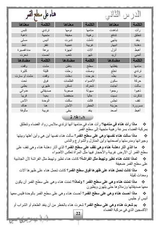 22
‫الكلمة‬‫معناها‬‫الكلمة‬‫معناها‬‫الكلمة‬‫معناها‬
‫رأت‬‫شاهدت‬‫منامها‬‫نومها‬‫ترتدى‬‫تلبح‬
‫تنطلق‬‫تندفع‬‫رهيبة‬‫يفة‬ ‫م‬‫متجهة‬‫ذاهبة‬
‫ينفد‬‫ينتهي‬‫تأملت‬‫تدبرت‬‫أنيح‬‫مسلى‬
‫دهشة‬‫انبهار‬‫غريبة‬‫عجيبة‬‫تقفز‬‫تنط‬
‫أهبط‬‫أنزل‬‫آالت‬‫أجهزة‬‫برهة‬‫قصيرة‬ ‫مدة‬
‫أتمنى‬‫أريد‬‫نلهو‬‫نلعب‬‫أحست‬‫شعرت‬
‫الكلمة‬‫مضادها‬‫الكلمة‬‫مضادها‬‫الكلمة‬‫مضادها‬
‫منامها‬‫يقظتها‬‫سطح‬‫باطن‬‫مشت‬‫وقفت‬
‫ترتدى‬‫لع‬ ‫ت‬‫وصلت‬‫رحلت‬‫قليلة‬‫كثيرة‬
‫سرعة‬‫بطء‬‫خرجت‬‫دخلت‬‫وقفت‬‫سارت‬ ‫أو‬ ‫مشت‬
‫حركة‬‫سكون‬‫األضواء‬‫الظلمات‬‫فوق‬‫تحت‬
‫سأل‬‫ت‬‫أجابت‬‫تتحرك‬‫تسكن‬‫ظهرى‬‫بطني‬
‫ذهبوا‬‫رجعوا‬‫سهولة‬‫صعوبة‬‫صديقاتي‬‫عدواتي‬
‫تذكرت‬‫نسيت‬‫ا‬‫ا‬‫عالي‬‫ا‬‫ا‬‫فه‬ ‫من‬‫ا‬‫ا‬‫بعيد‬‫ا‬‫ا‬‫قريب‬
‫تقف‬‫تجلح‬‫قالت‬‫سكتت‬‫الوحدة‬‫األنح‬
‫مسرورة‬‫حزينة‬‫طر‬ ‫ال‬‫األمان‬‫هنا‬‫هناك‬
‫أهبط‬‫أصعد‬‫ينفد‬‫يبقى‬‫غريبة‬‫مألوفة‬
‫منامها؟‬ ‫في‬ ‫هناء‬ ‫رأت‬ ‫ماذا‬‫من‬ ‫في‬ ‫هناء‬ ‫رأت‬‫وتنطلق‬ ‫الفهاء‬ ‫رواد‬ ‫ملبح‬ ‫ترتدى‬ ‫أنها‬ ‫امها‬
‫القمر‬ ‫سطح‬ ‫إلى‬ ‫متجهة‬ ‫رهيبة‬ ‫بسرعة‬ ‫الفهاء‬ ‫بمركبة‬
‫القمر؟‬ ‫سطح‬ ‫على‬ ‫وهي‬ ‫نفسها‬ ‫هناء‬ ‫سألت‬ ‫ماذا‬‫وبيتها‬ ‫أهلها‬ ‫وأين‬ ‫هي‬ ‫أين‬ ‫نفسها‬ ‫هناء‬ ‫سألت‬
‫والناس‬ ‫والشوارع‬ ‫المنازل‬ ‫وأين‬ ‫وأصحابها‬ ‫ومدرستها‬ ‫وجيرانها‬
‫ع‬ ‫تقف‬ ‫وهي‬ ‫هناء‬ ‫دهشة‬ ‫أثار‬ ‫الذي‬ ‫ما‬‫القمر؟‬ ‫سطح‬ ‫لى‬‫على‬ ‫تقف‬ ‫وهي‬ ‫هناء‬ ‫دهشة‬ ‫أثار‬ ‫الذى‬
‫األضواء‬ ‫تعكح‬ ‫المرآة‬ ‫مثل‬ ‫فيها‬ ‫واألحجار‬ ‫غريبة‬ ‫األر‬ ‫أن‬ ‫القمر‬ ‫سطح‬
‫وتهبط‬ ‫تطير‬ ‫هناء‬ ‫كانت‬ ‫لماذا‬‫الفراشة؟‬ ‫مثل‬‫الجاذبية‬ ‫ألن‬ ‫الفراشة‬ ‫مثل‬ ‫وتهبط‬ ‫تطير‬ ‫هناء‬ ‫كانت‬
‫ضعيفة‬ ‫القمر‬ ‫سطح‬ ‫على‬
‫الق‬ ‫سطح‬ ‫فوق‬ ‫ظهرها‬ ‫على‬ ‫هناء‬ ‫تحمل‬ ‫كانت‬ ‫ماذا‬‫مر؟‬‫آالت‬ ‫ظهرها‬ ‫على‬ ‫هناء‬ ‫تحمل‬ ‫كانت‬
‫ثقيلة‬ ‫ومعدات‬
‫ولماذا؟‬ ‫؟‬ ‫القمر‬ ‫سطح‬ ‫على‬ ‫وهي‬ ‫هناء‬ ‫تمنت‬ ‫ماذا‬‫يكون‬ ‫أن‬ ‫القمر‬ ‫سطح‬ ‫على‬ ‫وهي‬ ‫هناء‬ ‫تمنت‬
‫وزمل‬ ‫صديقاتها‬ ‫معها‬‫ؤ‬‫ها‬‫ويطيرن‬ ‫يلهون‬ ‫حتى‬
‫القمر؟‬ ‫سطح‬ ‫على‬ ‫وهي‬ ‫هناء‬ ‫أحست‬ ‫ماذا‬‫معها‬ ‫فليح‬ ‫بالوحدة‬ ‫القمر‬ ‫سطح‬ ‫على‬ ‫وهي‬ ‫هناء‬ ‫أحست‬
‫ج‬ ‫أو‬ ‫أنيح‬‫ليح‬
‫القمر؟‬ ‫سطح‬ ‫على‬ ‫وهي‬ ‫هناء‬ ‫شعرت‬ ‫بم‬‫أو‬ ‫الشراب‬ ‫أو‬ ‫الطعام‬ ‫ينفد‬ ‫أن‬ ‫من‬ ‫طر‬ ‫بال‬ ‫هناء‬ ‫شعرت‬
‫الفهاء‬ ‫مركبة‬ ‫في‬ ‫الذى‬ ‫األكسجين‬
‫المناقشة‬
 