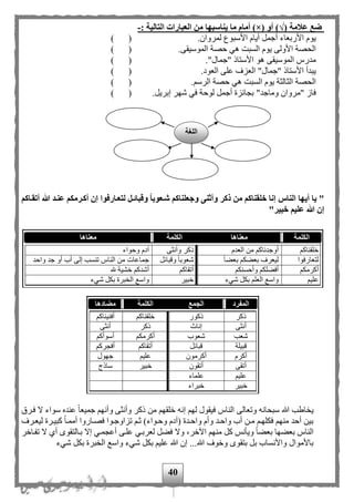40
( ‫عالمة‬ ‫ضع‬√( ‫أو‬ )×‫يناسبه‬ ‫ما‬ ‫أمام‬ )‫ا‬: ‫التالية‬ ‫العبارات‬ ‫من‬-
.‫لمروان‬ ‫األسبوع‬ ‫أيام‬ ‫أجمل‬ ‫األربعاء‬ ‫يوم‬) (
‫األ‬ ‫الحصة‬.‫الموسيقى‬ ‫حصة‬ ‫هي‬ ‫السبت‬ ‫يوم‬ ‫ولى‬) (
."‫"جمال‬ ‫األستاذ‬ ‫هو‬ ‫الموسيقى‬ ‫مدرس‬) (
.‫العود‬ ‫على‬ ‫العزف‬ "‫"جمال‬ ‫األستاذ‬ ‫يبدأ‬) (
‫الث‬ ‫الحصة‬. ‫الرس‬ ‫حصة‬ ‫هي‬ ‫السبت‬ ‫يوم‬ ‫الثة‬) (
"‫وماجد‬ ‫"مروان‬ ‫فاز‬.‫إبريل‬ ‫شهر‬ ‫في‬ ‫لوحة‬ ‫أجمل‬ ‫بجائزة‬) (
"‫يا‬‫أتقةاكم‬ ‫هللا‬ ‫عنةد‬ ‫أكةرمكم‬ ‫إن‬ ‫لتعةارفوا‬ ‫وقبائةل‬ ‫شةعوبا‬ ‫وجعلناكم‬ ‫وأثنى‬ ‫ذكر‬ ‫من‬ ‫خلقناكم‬ ‫إنا‬ ‫الناس‬ ‫أيها‬
"‫خبير‬ ‫عليم‬ ‫هللا‬ ‫إن‬
‫الكلمة‬‫معناها‬‫الكلمة‬‫معناها‬
‫خلقناك‬‫العدم‬ ‫من‬ ‫أوجدناك‬‫وأنثى‬ ‫ذكر‬‫وحواء‬ ‫آدم‬
‫لتعارفوا‬‫ا‬‫ا‬‫بعه‬ ‫بعهك‬ ‫ليعرف‬‫وقبائل‬ ‫ا‬‫ا‬‫شعوب‬‫إل‬ ‫تنسب‬ ‫الناس‬ ‫من‬ ‫جماعات‬‫واحد‬ ‫جد‬ ‫أو‬ ‫أب‬ ‫ى‬
‫أكرمك‬‫وأحسنك‬ ‫أفهلك‬‫أتقاك‬‫هلل‬ ‫خشية‬ ‫أشدك‬
‫علي‬‫شيء‬ ‫بكل‬ ‫العل‬ ‫واسع‬‫خبير‬‫شيء‬ ‫بكل‬ ‫برة‬ ‫ال‬ ‫واسع‬
‫المفرد‬‫الجمع‬‫الكلمة‬‫مضادها‬
‫ذكر‬‫ذكور‬‫خلقناك‬‫أفنيناك‬
‫أنثى‬‫إناث‬‫ذ‬‫كر‬‫أنثى‬
‫شعب‬‫شعوب‬‫أكرمك‬‫أسوأ‬‫ك‬
‫قبيلة‬‫قبائل‬‫أتقاك‬‫أفجرك‬
‫أكرم‬‫أكرمون‬‫علي‬‫جهول‬
‫أتقى‬‫أتقون‬‫خبير‬‫ساذي‬
‫علي‬‫علماء‬
‫خبير‬‫خبراء‬
‫فمرق‬ ‫ال‬ ‫سواء‬ ‫عنده‬ ‫ا‬‫ا‬‫جميع‬ ‫وأنه‬ ‫وأنثى‬ ‫ذكر‬ ‫من‬ ‫خلقه‬ ‫إنه‬ ‫له‬ ‫فيقول‬ ‫الناس‬ ‫وتعالى‬ ‫سبحانه‬ ‫هللا‬ ‫اطب‬ ‫ي‬
‫تز‬ ‫ثم‬ )‫وحمواء‬ ‫(آدم‬ ‫واحمدة‬ ‫وأم‬ ‫واحمد‬ ‫أب‬ ‫ممن‬ ‫فكلهم‬ ‫منه‬ ‫أحد‬ ‫بين‬‫ليعمرف‬ ‫كبيمرة‬ ‫ا‬‫ا‬‫أممم‬ ‫فصماروا‬ ‫اوجموا‬
‫ا‬‫ا‬‫بعه‬ ‫بعهها‬ ‫الناس‬‫علمى‬ ‫لعربمي‬ ‫فهل‬ ‫وال‬ ،‫اآلخر‬ ‫منه‬ ‫كل‬ ‫ويأنح‬‫أ‬‫تفماخر‬ ‫ال‬ ‫أى‬ ‫بمالتقوى‬ ‫إال‬ ‫عجممي‬
‫شيء‬ ‫بكل‬ ‫برة‬ ‫ال‬ ‫واسع‬ ‫شيء‬ ‫بكل‬ ‫علي‬ ‫هللا‬ ‫إن‬ ...‫هللا‬ ‫وخوف‬ ‫بتقوى‬ ‫بل‬ ‫واألنساب‬ ‫باألموال‬
‫اللغة‬
 