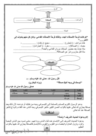 44
‫األصدق‬ ‫فرحة‬ ‫كانت‬ ‫"كم‬‫إلى‬ ‫يتعرف‬ ‫منهم‬ ‫كل‬ ‫وكان‬ ،‫القدامى‬ ‫األصدقاء‬ ‫فرحة‬ ‫وكذلك‬ ،‫الجدد‬ ‫اء‬
"......‫اآلخر‬
‫نتحا‬ ( : ‫مرادف‬ ‫هات‬................ : )‫ور‬‫وقت‬ ( :‫جمع‬ ، ...................... : )، ..
‫ا‬ ( : ‫مفرد‬ ،........................... : )‫الصداقة‬ ( : ‫مهاد‬.............. : )‫لعبارات‬..
‫حدث‬ ‫ماذا‬..................................‫والجدد؟‬ ‫القدامى‬ ‫مروان‬ ‫أصدقاء‬ ‫حهور‬ ‫بعد‬..........
.......................................................‫الصداقة؟‬ ‫عن‬ ‫ورامز‬ ‫حازم‬ ‫قال‬ ‫ماذا‬.............
‫هللا‬ ‫رسول‬ ‫قال‬–‫وسلم‬ ‫عليه‬ ‫هللا‬ ‫صلى‬-‫:ـ‬
"‫صدقة‬ ‫أخيك‬ ‫وجه‬ ‫في‬ ‫تبسمك‬")‫البخاري‬ ‫(رواه‬
‫هللا‬ ‫رسول‬ ‫صدق‬‫وسلم‬ ‫عليه‬ ‫هللا‬ ‫صلى‬
‫الكلمة‬‫جمعها‬‫الكلمة‬‫جمعها‬‫الكلمة‬‫جمعها‬
‫وجه‬‫وجوه‬‫أخ‬‫إخوة‬‫صدقة‬‫صدقات‬
‫الكلمة‬‫مضادها‬
‫تبسمك‬‫عبوسك‬
‫أل‬ ،‫مه‬‫م‬‫نودع‬ ‫أو‬ ‫مه‬‫م‬‫نقابل‬ ‫من‬‫م‬‫م‬ ‫مه‬‫م‬‫وج‬ ‫مي‬‫م‬‫ف‬ ‫م‬‫م‬‫التبس‬ ‫مى‬‫م‬‫إل‬ ‫ملمة‬‫م‬‫والمس‬ ‫مل‬‫م‬‫المس‬ ‫مري‬‫م‬‫الك‬ ‫مول‬‫م‬‫الرس‬ ‫مدعو‬‫م‬‫ي‬‫مد‬‫م‬‫يع‬ ‫مك‬‫م‬‫ذل‬ ‫ن‬
‫كمأجر‬ ‫والموداع‬ ‫اللقماء‬ ‫عند‬ ‫الناس‬ ‫وجه‬ ‫في‬ ‫التبس‬ ‫فأجر‬ ،‫الكبير‬ ‫الحسن‬ ‫بالثواب‬ ‫عليها‬ ‫تعالى‬ ‫هللا‬ ‫يجازى‬ ‫صدقة‬
‫تعالى‬ ‫هللا‬ ‫عند‬ ‫الصدقة‬
‫ولماذا؟‬ ‫؟‬ ‫الشريف‬ ‫الحديث‬ ‫يدعونا‬ ‫إالم‬
‫مة‬‫م‬‫المحب‬ ‫ماس‬‫م‬‫الن‬ ‫مين‬‫م‬‫ب‬ ‫مود‬‫م‬‫تس‬ ‫مى‬‫م‬‫حت‬ ، ‫م‬‫م‬‫ووداعه‬ ‫ماس‬‫م‬‫الن‬ ‫ماء‬‫م‬‫لق‬ ‫مد‬‫م‬‫عن‬ ‫مام‬‫م‬‫االبتس‬ ‫مى‬‫م‬‫إل‬ ‫مريف‬‫م‬‫الش‬ ‫مديث‬‫م‬‫الح‬ ‫مدعونا‬‫م‬‫ي‬
‫القلوب‬ ‫من‬ ‫والبغهاء‬ ‫العداوة‬ ‫وتزول‬ ،‫والود‬‫بمالثواب‬ ‫عليها‬ ‫هللا‬ ‫يجازى‬ ‫كالصدقة‬ ‫فاالبتسام‬ ،‫والنفوس‬
‫العظي‬
.........:‫النوع‬....................
...
......................:‫المرادف‬
...
.......................:‫المهاد‬
..................................................................... :‫الجملة‬
‫السعادة‬
‫األصدقاء‬
‫المناقشة‬
 
