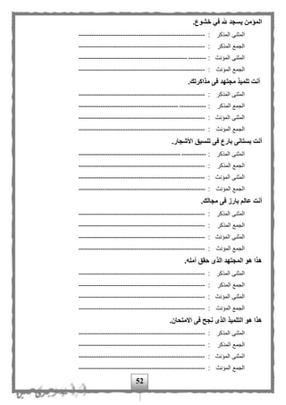 52
.‫خشوع‬ ‫في‬ ‫هلل‬ ‫يسجد‬ ‫المؤمن‬
‫المذكر‬ ‫المثنى‬:---------------------------------------------------------
‫المذكر‬ ‫الجمع‬:---------------------------------------------------------
‫المؤنث‬ ‫المثنى‬:---------------------------------------------------------
‫المؤنث‬ ‫الجمع‬:---------------------------------------------------------
.‫مذاكرتك‬ ‫فى‬ ‫مجتهد‬ ‫تلميذ‬ ‫أنت‬
‫المذكر‬ ‫المثنى‬:---------------------------------------------------------
‫المذكر‬ ‫الجمع‬:---------------------------------------------------------
‫المؤنث‬ ‫المثنى‬:---------------------------------------------------------
‫المؤنث‬ ‫الجمع‬:---------------------------------------------------------
.‫األشجار‬ ‫تنسيق‬ ‫فى‬ ‫بارع‬ ‫بستانى‬ ‫أنت‬
‫المذكر‬ ‫المثنى‬:---------------------------------------------------------
‫المذكر‬ ‫الجمع‬:---------------------------------------------------------
‫المؤنث‬ ‫المثنى‬:---------------------------------------------------------
‫المؤنث‬ ‫الجمع‬:---------------------------------------------------------
.‫مجالك‬ ‫فى‬ ‫بارز‬ ‫عالم‬ ‫أنت‬
‫المذكر‬ ‫المثنى‬:---------------------------------------------------------
‫المذكر‬ ‫الجمع‬:---------------------------------------------------------
‫المؤنث‬ ‫المثنى‬:---------------------------------------------------------
‫المؤنث‬ ‫الجمع‬:---------------------------------------------------------
.‫أمله‬ ‫حقق‬ ‫الذى‬ ‫المجتهد‬ ‫هو‬ ‫هذا‬
‫المذكر‬ ‫المثنى‬:---------------------------------------------------------
‫المذكر‬ ‫الجمع‬:---------------------------------------------------------
‫المؤنث‬ ‫المثنى‬:---------------------------------------------------------
‫المؤنث‬ ‫الجمع‬:---------------------------------------------------------
.‫االمتحان‬ ‫فى‬ ‫نجح‬ ‫الذى‬ ‫التلميذ‬ ‫هو‬ ‫هذا‬
‫المذكر‬ ‫المثنى‬:---------------------------------------------------------
‫المذكر‬ ‫الجمع‬:---------------------------------------------------------
‫المؤنث‬ ‫المثنى‬:---------------------------------------------------------
‫المؤنث‬ ‫الجمع‬:---------------------------------------------------------
 