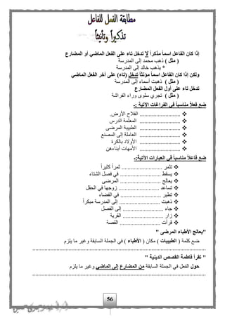 56
‫مذكرا‬ ‫اسما‬ ‫الفاعل‬ ‫كان‬ ‫إذا‬‫ال‬‫المضارع‬ ‫أو‬ ‫الماضي‬ ‫الفعل‬ ‫على‬ ‫تاء‬ ‫تدخل‬
) ‫مثل‬ (‫المدرسة‬ ‫إلى‬ ‫محمد‬ ‫ذهب‬
‫المدرسة‬ ‫إلى‬ ‫خالد‬ ‫يذهب‬ *
‫مؤنثا‬ ‫اسما‬ ‫الفاعل‬ ‫كان‬ ‫إذا‬ ‫ولكن‬‫تدخل‬)‫(تاء‬‫الماضي‬ ‫الفعل‬ ‫آخر‬ ‫على‬
) ‫مثل‬ (‫المدرسة‬ ‫إلى‬ ‫أسماء‬ ‫ذهبت‬
‫المضارع‬ ‫الفعل‬ ‫أول‬ ‫على‬ ‫تاء‬ ‫تدخل‬
) ‫مثل‬ (‫الف‬ ‫وراء‬ ‫سلوى‬ ‫تجرى‬‫راشة‬
‫اآلتية‬ ‫الفراغات‬ ‫في‬ ‫مناسبا‬ ‫فعال‬ ‫ضع‬‫:ـ‬
............................ ‫األر‬ ‫الفلح‬
‫الدرس‬ ‫المعلمة‬ ...........................
‫المرضى‬ ‫الطبيبة‬ ...........................
‫المصنع‬ ‫إلى‬ ‫العاملة‬ ...........................
‫األو‬ ...........................‫بالكرة‬ ‫الد‬
‫أبناءهن‬ ‫األمهات‬ ...........................
‫ف‬ ‫ضع‬‫ا‬‫اآلتية:ـ‬ ‫العبارات‬ ‫في‬ ‫مناسبا‬ ‫عال‬
‫ا‬‫ا‬‫كثير‬ ‫ا‬‫ا‬‫ثمر‬ ........................... ‫تثمر‬
‫الشتاء‬ ‫فصل‬ ‫في‬ ........................... ‫يسقط‬
‫المرضى‬ ........................... ‫يعال‬
.................... ‫تساعد‬‫الحقل‬ ‫في‬ ‫زوجها‬ .......
‫الفهاء‬ ‫في‬ ........................... ‫تطير‬
‫ا‬‫ا‬‫مبكر‬ ‫المدرسة‬ ‫إلى‬ ........................... ‫ذهبت‬
‫الفصل‬ ‫إلى‬ ........................... ‫جاء‬
‫القرية‬ ........................... ‫زار‬
‫القصة‬ ........................... ‫قرأت‬
‫الم‬ ‫األطباء‬ ‫"يعالج‬" ‫رضى‬
( ‫كلمة‬ ‫ضع‬‫الطبيبات‬( ‫مكان‬ )‫األطباء‬‫و‬ ‫السابقة‬ ‫الجملة‬ ‫في‬ )‫غ‬‫ي‬‫يلزم‬ ‫ما‬ ‫ر‬
...................................................................................................................
" ‫الدينية‬ ‫القصص‬ ‫فاطمة‬ ‫تقرأ‬ "
‫حول‬‫السابقة‬ ‫الجملة‬ ‫في‬ ‫الفعل‬‫الم‬ ‫من‬‫ضارع‬‫الماضي‬ ‫إلى‬‫يلزم‬ ‫ما‬ ‫وغير‬
...................................................................................................................
 