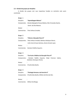 8
2.3 – Divisão dos grupos por disciplina
A divisão dos grupos com suas respectivas funções no seminário está assim
constituída:
Grupo 1
Disciplina : “Aprendizagem Motora”
Componentes : Renata Dalpogetto Pessoa Medina, Ellen Fernandes Duarte,
Gicele da Silva Maeoca.
Relator :
Comentarista : Thaís Velloso Cristaldo.
Grupo 2
Disciplina : “Ciência e Educação Física III”
Componentes : Thaís Velloso Cristaldo, Matheus Rodrigues Baroni,
Leila.Lima de Souza Santana, Jéssica Arevalo Lopes.
Relator :
Comentarista : Karolyne Padilha Coqueiro.
Grupo 3
Disciplina : “Currículo e Didática da Educação Física III”
Componentes : Karolyne Padilha Coqueiro, Felipe Francisco Insfran,
...................................... Katheleen Henriques Pereira.
Relator :
Comentarista : Priscilla Góes Basílio.
Grupo 4
Disciplina : “Fisiologia Humana e do Exercício II”
Componentes : Priscilla Góes Basílio, William de Brito dos Reis.
Relator :
Comentarista : William Eiji Miyagi.
 