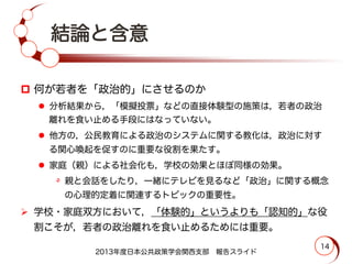 結論と含意
2013年度日本公共政策学会関西支部 報告スライド
14
p  何が若者を「政治的」にさせるのか
l  分析結果から，「模擬投票」などの直接体験型の施策は，若者の政治
離れを食い止める手段にはなっていない。
l  他方の，公民教育による政治のシステムに関する教化は，政治に対す
る関心喚起を促すのに重要な役割を果たす。
l  家庭（親）による社会化も，学校の効果とほぼ同様の効果。
٥  親と会話をしたり，一緒にテレビを見るなど「政治」に関する概念
の心理的定着に関連するトピックの重要性。
Ø  学校・家庭双方において，「体験的」というよりも「認知的」な役
割こそが，若者の政治離れを食い止めるためには重要。
 