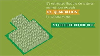 It's estimated that the derivatives
market now exceeds
in notional value.
$1 QUADRILLION
$1,000,000,000,000,000