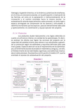 M. ROMÁN
REVISTA IBEROAMERICANA DE EDUCACIÓN. N.º 55 (2011), pp. 107-136
119119
liderazgo y la gestión directiva, en la dinámica y prácticas de enseñanza,
en el clima y la convivencia escolar, en la participación e implicación de
las familias, así como en la apropiación e institucionalización de la
innovación y el cambio orientado hacia la mejora escolar. La
autoevaluación atiende especialmente a estos procesos, en tanto lugar y
espacio privilegiado de comprensión de los avances y dificultades, e
identifica los factores que los explican, para así retroalimentar adecuada
y oportunamente a la coordinación y equipo ejecutor del proyecto.
3.1.4 Productos
Los productos aluden básicamente a los logros obtenidos en
cuanto a la eficiencia interna y la calidad de los aprendizajes. Es decir,
se analizan los efectos que logran las acciones del proyecto por la
capacidad del establecimiento para retener a sus estudiantes y garanti-
zar su promoción según los estándares y requisitos definidos para cada
nivel y grado. Especial atención se da al mejoramiento de los aprendiza-
jes y al rendimiento escolar alcanzado en matemática y lengua y, con ello,
al fortalecimiento de las habilidades cognitivas y socioafectivas implica-
das en estos procesos. Se presenta a continuación el modelo CIPP, que ha
orientado el proceso de autoevaluación del proyecto.
ESQUEMA 1
MODELO AUTOEVALUACIÓN PROYECTO
Fortalecimientodecapacidades
y competencias directivas
Capacitación a directivos
y docentes
Recursos y materiales
educativos
Acompañamiento y supervisión
del trabajo en el aula
Accionesdecoordinación
escuelas-administradores
Estrategias y materiales para
lograr incorporar a las familias
Estrategias para mejorar el
clima y la convivencia
Sistematización y monitoreo
INSUMOS
Acompañamientoy
supervisióndel
trabajoenelaula
PROCESOS
Apropiacióne
institucionalización
delainnovaciónyel
cambioorientado
hacia la mejora
Articulación y
colaboración
escuela/familia,
focalizados en el
proceso de
aprendizaje
Liderazgo y gestión
institucional
efectivos
y cerrados en los
aprendizajes
CONTEXTO
PRODUCTOS/
RESULTADOS
Mejoreshabilidades
lingüísticas, lógicas y
matemáticas en estudiantes
Mejoranlaeficienciainterna,
la asistencia, la promoción
y el rendimiento
Mejora de los aprendizajes
Expectativas
y representaciones positivas
sobre estudiantes en directores
y docentes
- Tamaño de la escuela (matrícula y cantidad
de docentes)
- Tipo de administración de la escuela (público/
privado)
- Condiciones denográficas y socioeconómicas
de las familias
- Capital cultural gamilias (educación, valores)
- Normativa y regulación del sistema educativo/
país
 