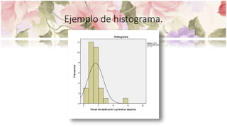 Ejemplo de histograma.
 