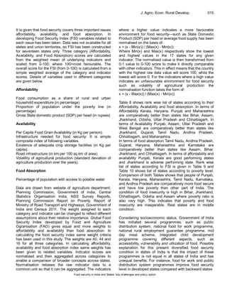 Food security in India and States: key challenges and policy option | PDF