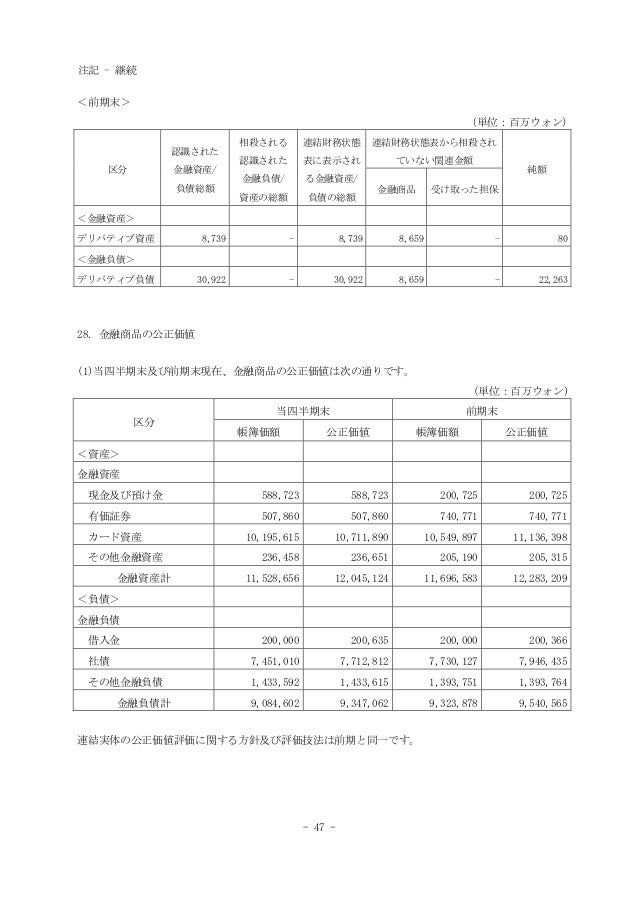 카드일문보고서pdf