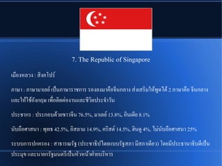7. The Republic of Singapore
เมพองหลวง : สชิงคโปรณ
ภาษา : ภาษามาเลยณ เปป็นภาษาราชการ รองลงมาคพอจรีนกลาง สชงเสรชิมใหรู้พรดไดรู้ 2 ภาษาคพอ จรีนกลาง
และใหรู้ใชรู้อนังกฤษ เพพที่อตชิดตชองานและชรีวชิตประจgาวนัน
ประชากร : ประกอบดรู้วยชาวจรีน 76.5%, มาเลยณ 13.8%, อชินเดรีย 8.1%
นนับถพอศาสนา : พลทธ 42.5%, อชิสลาม 14.9%, ครชิสตณ 14.5%, ฮชินดร 4%, ไมชนนับถพอศาสนา 25%
ระบบการปกครอง : สาธารณรนัฐ (ประชาธชิปไตยแบบรนัฐสภา มรีสภาเดรียว) โดยมรีประธานาธชิบดรีเปป็น
ประมลข และนายกรนัฐมนตรรีเปป็นหนัวหนรู้าฝชายบรชิหาร
 