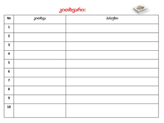 კითხვარი:
№ კითხვა პასუხი
1
2
3
4
5
6
7
8
9
10
 