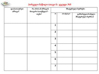 პირველი ნაწილი (თავი I) ჯგუფი №5
დაასათაურეთ
აბზაცი!
რა არის ამ აბზაცის
მთავარი სათქმელი?-
თემა?
მხატვრული ხერხები
№ ამოიწერეთ! განმარტეთ,რომელი
მხატვრული ხერხია!
1
2
3
4
5
6
7
 