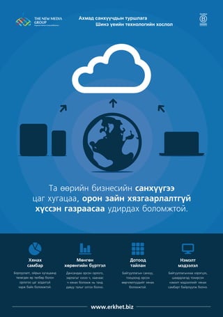 www.erkhet.biz 11
Байгууллага үүсгэх
11
 