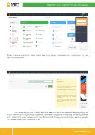 www.erkhet.biz14
Хэрэглэгч урих, хэрэглэгчийн эрх тохируулах
Дээрх зурганд хэрэглэгч урих хэсэг рүү очих замыг улаанаар мөн ногооноор тус тус
дүрсэлж харууллаа.
	 Ногооноор хүрээлсэн талбарт хамтран ажиллах хэрэглэгчийн системд бүртгүүлсэн
имэйл хаягийг бичиж улаанаар хүрээлсэн урих товчийг дарна. Ингэснээр нэг байгууллагад
олон хэрэглэгч зэрэг хандан ажиллах боломжтой. Гэхдээ цэсний болон дансны эрхийг
тусгайлан тохируулах шаардлагатай.
 