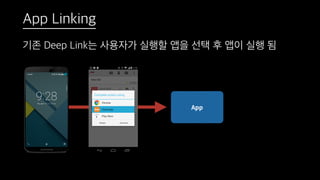 App Linking
기존 Deep Link는 사용자가 실행할 앱을 선택 후 앱이 실행 됨
 