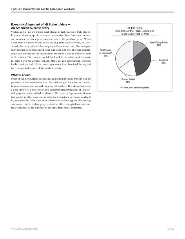 Medtronic employee stock options