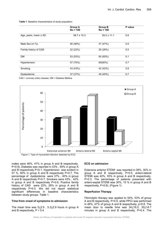 Safety and efficacy of Ivabradine in patients with acute ST-segment ...