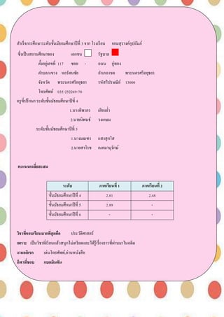 สาเร็จการศึกษาระดับชั้นมัธยมศึกษาปีที่ 3 จาก โรงเรียน จอมสุรางค์อุปถัมภ์
ซึ่งเป็นสถานศึกษาของ เอกชน รัฐบาล
ตั้งอยู่เลขที่ 117 ซอย - ถนน อู่ทอง
ตาบล/แขวง หอรัตนชัย อาเภอ/เขต พระนครศรีอยุธยา
จังหวัด พระนครศรีอยุธยา รหัสไปรษณีย์ 13000
โทรศัพท์ 035-252269-70
ครูที่ปรึกษา ระดับชั้นมัธยมศึกษาปีที่ 4
1.นางทิพาภร เสียงฉ่า
2.นายนิพนธ์ วงเกษม
ระดับชั้นมัธยมศึกษาปีที่ 5
1.นางมณฑา แสงสุกใส
2.นายสาโรช เนคมานุรักษ์
คะแนนเฉลี่ยสะสม
ระดับ ภาคเรียนที่ 1 ภาคเรียนที่ 2
ชั้นมัธยมศึกษาปีที่ 4 2.81 2.48
ชั้นมัธยมศึกษาปีที่ 5 2.89 -
ชั้นมัธยมศึกษาปีที่ 6 - -
วิชาที่ชอบเรียนมากที่สุดคือ ประวัติศาสตร์
เพราะ เป็นวิชาที่เรียนแล้วสนุกไม่เครียดและได้รู้เรื่องราวที่ผ่านมาในอดีต
งานอดิเรก เล่นโทรศัพท์,อ่านหนังสือ
กีฬาที่ชอบ แบดมินตัน
 