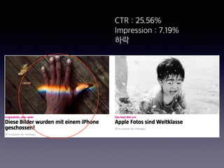 CTR : 25.56%
Impression : 7.19%
하락
 