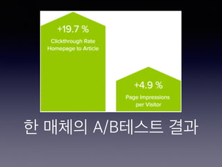 한 매체의 A/B테스트 결과
 