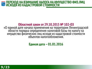 9/23
ПЕРЕХОД НА ВЗИМАНИЕ НАЛОГА НА ИМУЩЕСТВО ФИЗ.ЛИЦ
ИСХОДЯ ИЗ КАДАСТРОВОЙ СТОИМОСТИ
Областной закон от 29.10.2015 № 102-ОЗ
«О единой дате начала применения на территории Ленинградской
области порядка определения налоговой базы по налогу на
имущество физических лиц исходя из кадастровой стоимости
объектов налогообложения.
Единая дата –01.01.2016
 