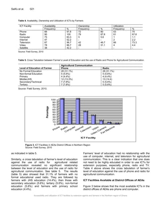 Assessment of landfill sites for solid waste management in Delta state ...