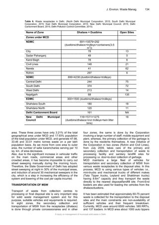 A study on management of municipal solid waste in Delhi | PDF