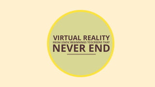 Evolution Of Virtual Reality