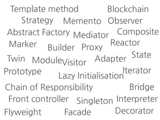 Abstract Factory
Builder
Lazy Initialisation
Prototype
Singleton
Adapter
Bridge
Composite
DecoratorFacadeFlyweight
Front controller
Module
ProxyMarker
Twin
Chain of Responsibility
Interpreter
Iterator
Mediator
Memento
Visitor
State
Reactor
ObserverStrategy
Template method Blockchain
 