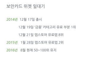보안카드 위젯 일대기
2014년 12월 17일 출시
12월 19일 ‘금융’ 카테고리 유료 부분 1위
12월 21일 앱스토어 유료앱 8위
2015년 1월 28일 앱스토어 유료앱 2위
2016년 8월 현재 50~100위 유지
 