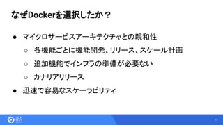 11
なぜDockerを選択したか？
● マイクロサービスアーキテクチャとの親和性
○ 各機能ごとに機能開発、リリース、スケール計画
○ 追加機能でインフラの準備が必要ない
○ カナリアリリース
● 迅速で容易なスケーラビリティ
 