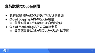 16
負荷試験でQuota制限
● 負荷試験でPodのスクラップ&ビルド増加
● Cloud Logging APIのQuota制限
○ 負荷を調査したいのにログが出ない
● Cloud Monitoring APIのQuota制限
○ 負荷を調査したいのにリソースが（以下略
 