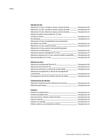 Índice
© Festo Didactic GmbH & Co. • Neumática
Válvulas de vías
Válvula de 3/2 vías: cerrada en reposo, asiento de bola _________ Transparencia 29
Válvula de 3/2 vías: cerrada en reposo, asiento de plato ________ Transparencia 30
Válvula de 3/2 vías: abierta en reposo, asiento de plato_________ Transparencia 31
Válvula neumática monoestable de 3/2 vías,
cerrada en reposo_________________________________________ Transparencia 32
Servopilotaje_____________________________________________ Transparencia 33
Válvula de 3/2 vías, servopilotada, de accionamiento
por palanca con rodillo ____________________________________ Transparencia 34
Válvula de 4/2 vías, asiento de plato _________________________ Transparencia 35
Válvula de 4/3 vías, posición intermedia bloqueada,
sistema de corredera plana_________________________________ Transparencia 36
Válvula de impulsos biestable de 5/2 vías ____________________ Transparencia 37
Válvula de impulsos de 5/2 vías, asiento de plato suspendido____ Transparencia 38
Válvula biestable de 5/3 vías _______________________________ Transparencia 39
Válvulas de cierre
Válvula de simultaneidad (función Y)_________________________ Transparencia 40
Válvula selectora (función O) _______________________________ Transparencia 41
Válvula de antirretorno y válvula de escape rápido _____________ Transparencia 42
Válvula de estrangulación y válvula de estrangulación
y antirretorno ____________________________________________ Transparencia 43
Estrangulación del aire de entrada y del aire de salida __________ Transparencia 44
Combinaciones de válvulas
Válvula de mando de presión (válvula de secuencia)____________ Transparencia 45
Válvula temporizadora_____________________________________ Transparencia 46
Cilindros
Cilindros de simple efecto __________________________________ Transparencia 47
Cilindros de doble efecto___________________________________ Transparencia 48
Estructura de los cilindros y tipos de juntas ___________________ Transparencia 49
Tipos de sujeción _________________________________________ Transparencia 50
Cilindros sin vástago ______________________________________ Transparencia 51
Cilindro rotativo y accionamiento oscilante____________________ Transparencia 52
 
