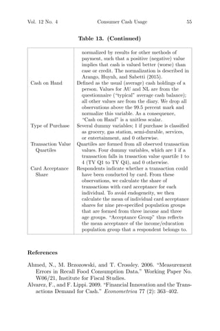 Vol. 12 No. 4 Consumer Cash Usage 55
Table 13. (Continued)
normalized by results for other methods of
payment, such that a positive (negative) value
implies that cash is valued better (worse) than
case or credit. The normalization is described in
Arango, Huynh, and Sabetti (2015).
Cash on Hand Deﬁned as the usual (average) cash holdings of a
person. Values for AU and NL are from the
questionnaire (“typical” average cash balance);
all other values are from the diary. We drop all
observations above the 99.5 percent mark and
normalize this variable. As a consequence,
“Cash on Hand” is a unitless scalar.
Type of Purchase Several dummy variables; 1 if purchase is classiﬁed
as grocery, gas station, semi-durable, services,
or entertainment, and 0 otherwise.
Transaction Value
Quartiles
Quartiles are formed from all observed transaction
values. Four dummy variables, which are 1 if a
transaction falls in trasaction value quartile 1 to
4 (TV Q1 to TV Q4), and 0 otherwise.
Card Acceptance
Share
Respondents indicate whether a transaction could
have been conducted by card. From these
observations, we calculate the share of
transactions with card acceptance for each
individual. To avoid endogeneity, we then
calculate the mean of individual card acceptance
shares for nine pre-speciﬁed population groups
that are formed from three income and three
age groups. “Acceptance Group” thus reﬂects
the mean acceptance of the income/education
population group that a respondent belongs to.
References
Ahmed, N., M. Brzozowski, and T. Crossley. 2006. “Measurement
Errors in Recall Food Consumption Data.” Working Paper No.
W06/21, Institute for Fiscal Studies.
Alvarez, F., and F. Lippi. 2009. “Financial Innovation and the Trans-
actions Demand for Cash.” Econometrica 77 (2): 363–402.
 