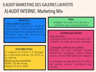A) AUDIT INTERNE: Marketing Mix
I) AUDIT MARKETING DES GALERIES LAFAYETTE
COMMUNICATION
Coup de jeune:
-campagne publicitaire "Le Nouveau Chic"
-Utilisation de bulles de bandes dessinées.
Campagnes média et hors média:
affichage, site web, publicité sauvage,
évènements, catalogues, mailing, réseaux
sociaux, vitrines théâtralisées des magasins.
La campagne sauvage dans Paris en 2015 a
été perçue comme incohérente par
certains.
DISTRIBUTION
57 magasins en France, 4 à l’étranger
et 6 ouvertures prévues d’ici 2018 ou
sur internet.
Retard sur le e-commerce:
Réalité : 2% des ventes.
Objectif :10 % en 2020.
PRIX
stratégie « la mode à tous les prix »
cohérente avec le positionnement.
PRODUIT :
Large variété de gammes :
vêtements, maroquinerie, produits
beauté, lingerie, chaussures, accessoires,
parfums, bijouterie, accessoires maison,
déclinées pour les femmes, les
hommes ou les enfants.
 