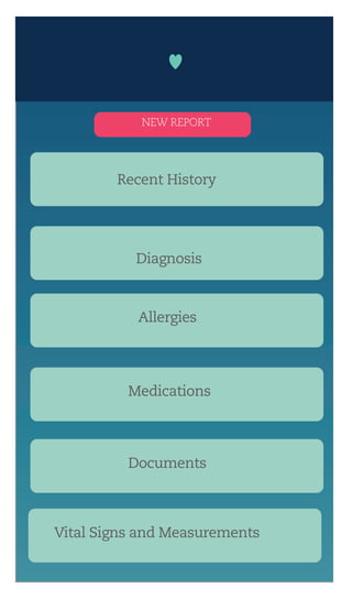 Medicati
ons
Vital Signs and Measurements
Recent History
Diagnosis
Allergies
Medications
Documents
NEW REPORT
 