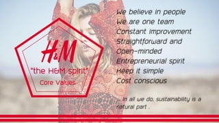 “the H&M spirit”
Core Values
We believe in people
We are one team
Constant Improvement
Straightforward and
Open-minded
Entrepreneurial spirit
Keep it simple
Cost conscious
… in all we do, sustainability is a
natural part .
 