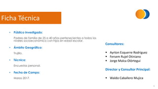 • Público investigado:
Padres de familia de 25 a 40 años pertenecientes a todos los
niveles socioeconómico con hijos en edad escolar.
• Ámbito Geográfico:
Trujillo.
• Técnica:
Encuestas personal.
• Fecha de Campo:
Marzo 2017.
9
Ficha Técnica
Consultores:
 Ayrton Esquerre Rodriguez
 Fersem Rujel Otiniano
 Jorge Malca Olórtegui
Director y Consultor Principal:
 Waldo Caballero Mujica
 