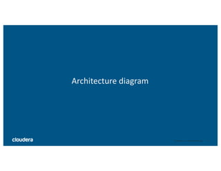 9©	Cloudera,	Inc.	All	rights	reserved.
Architecture	diagram
 