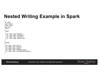 Questions? tiny.cloudera.com/app-arch-questions
Nested Writing Example in Spark
{
"id": "0001",
"type": "donut",
"name": "Cake",
"ppu": 0.55,
"batters":
{
"batter":
[
{ "id": "1001", "type": "Regular" },
{ "id": "1002", "type": "Chocolate" },
{ "id": "1003", "type": "Blueberry" },
{ "id": "1004", "type": "Devil's Food" }
]
},
"topping":
[
{ "id": "5001", "type": "None" },
{ "id": "5002", "type": "Glazed" },
{ "id": "5005", "type": "Sugar" },
{ "id": "5007", "type": "Powdered Sugar" },
{ "id": "5006", "type": "Chocolate with Sprinkles" }
]
 