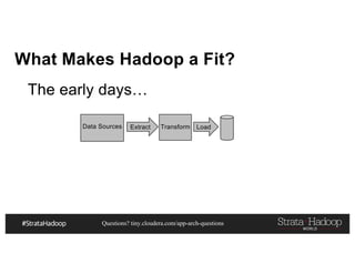 Questions? tiny.cloudera.com/app-arch-questions
What Makes Hadoop a Fit?
Data Sources Extract Transform Load
The early days…
 