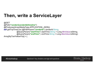 Questions? tiny.cloudera.com/app-arch-questions
Then, write a ServiceLayer
@GET
@Path("vender/{venderId}/timeline")
@Produces(Array(MediaType.APPLICATION_JSON))
def getTripTimeLine (@PathParam("venderId") venderId:String,
@QueryParam("startTime") startTime:String = Long.MinValue.toString,
@QueryParam("endTime") endTime:String = Long.MaxValue.toString):
Array[NyTaxiYellowTrip] = {
 