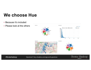 Questions? tiny.cloudera.com/app-arch-questions
We choose Hue
▪ Because it’s included
▪ Please look at the others
 