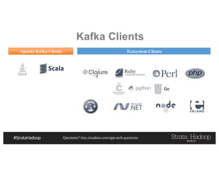 Questions? tiny.cloudera.com/app-arch-questions
Kafka Clients
Apache Kafka Clients Ecosystem Clients
 