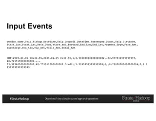 Questions? tiny.cloudera.com/app-arch-questions
Input Events
CMT,2009-01-05 08:31:55,2009-01-05 8:37:50,1,0.90000000000000002,-73.977936999999997,
40.745919000000001,,,-
73.983609000000001,40.755051000000002,Credit,5.2999999999999998,0,,0.79000000000000004,0,6.0
899999999999999
vendor_name,Trip_Pickup_DateTime,Trip_Dropoff_DateTime,Passenger_Count,Trip_Distance,
Start_Lon,Start_Lat,Rate_Code,store_and_forward,End_Lon,End_Lat,Payment_Type,Fare_Amt,
surcharge,mta_tax,Tip_Amt,Tolls_Amt,Total_Amt
 