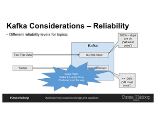 Questions? tiny.cloudera.com/app-arch-questions
Kafka Considerations – Reliability
▪ Different reliability levels for topics:
Taxi Trip Data
Kafka
taxi-trip-input
Twitter customer-sentiment
100% – dups
are ok
(“At least
once”)
<=100%
(“At most
once”)
News Flash:
Kafka’s Exactly Once
Producer is on the way
 