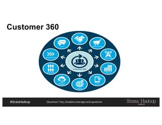 Questions? tiny.cloudera.com/app-arch-questions
Customer 360
 
